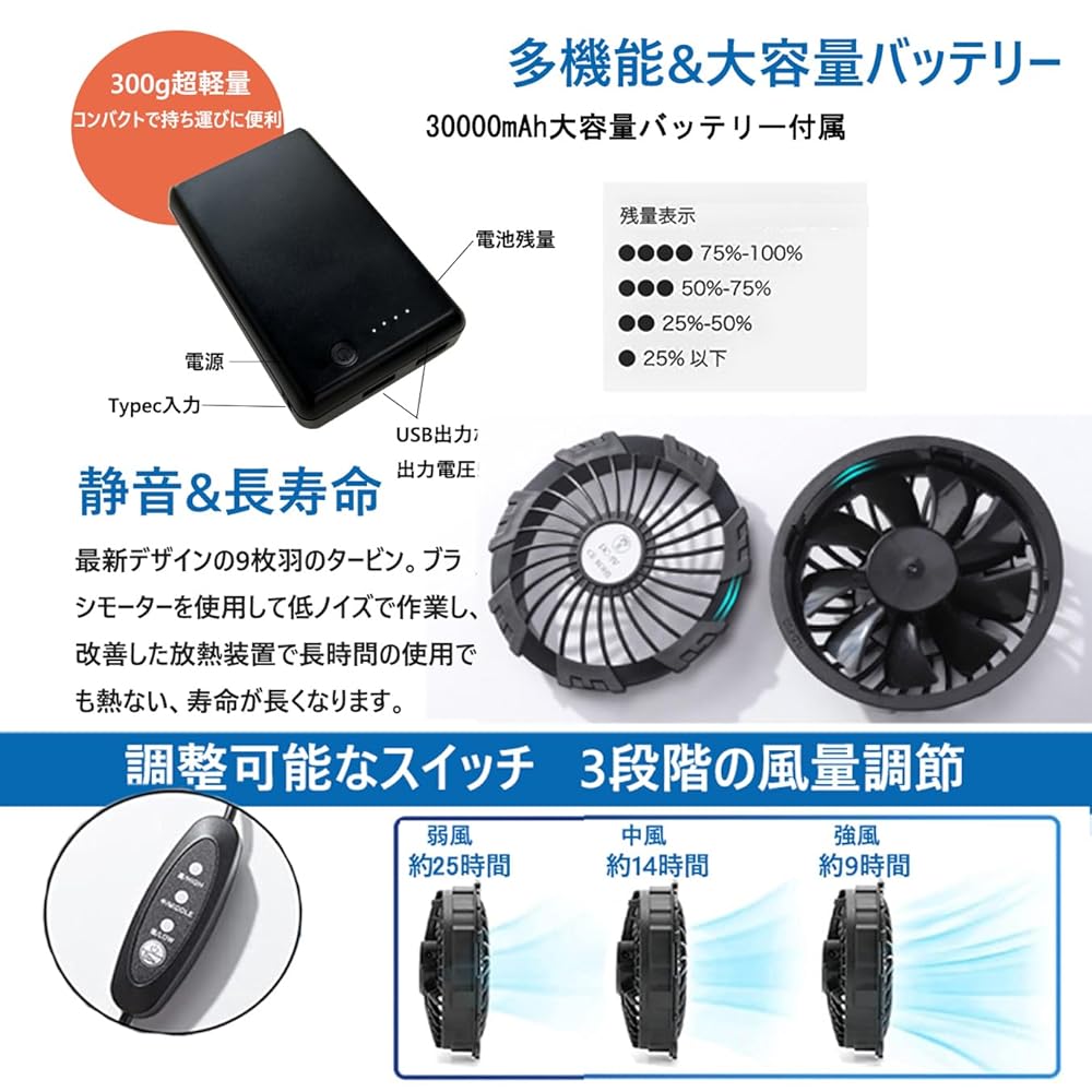 Amazon.co.jp: [LiuYuill] 空調作業服 ファン付き半袖